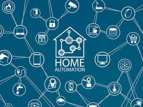 物聯(lián)網(wǎng)與綠色建筑需求驅(qū)動(dòng)智能空間市場(chǎng)的增長(zhǎng) 網(wǎng)絡(luò)與信息安全軟件的關(guān)鍵作用